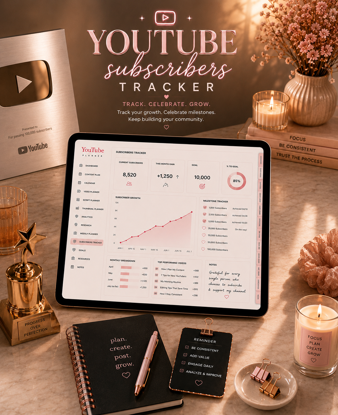 YouTube Planner