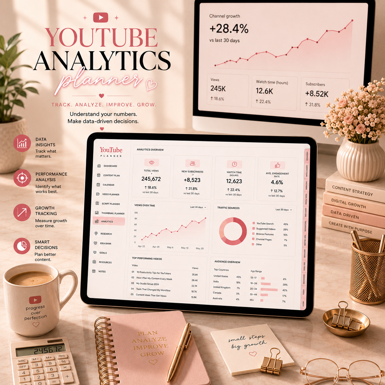 YouTube Planner