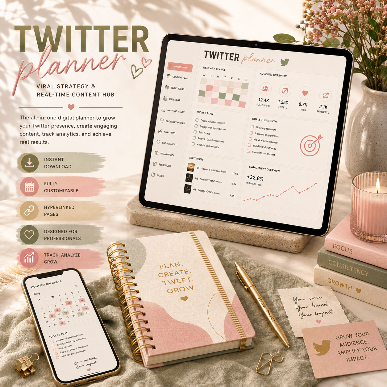 Twitter/X Planner