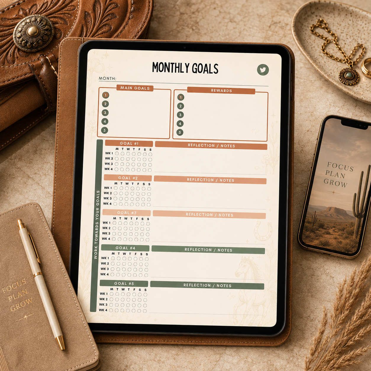Twitter/X Planner